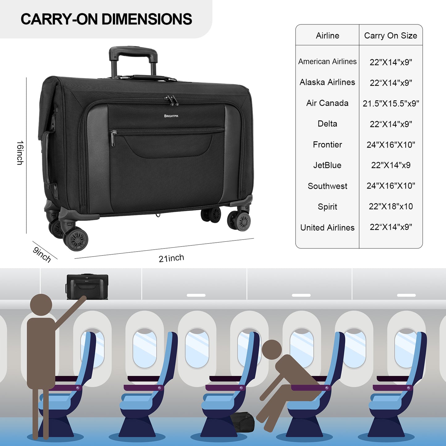 Black carry-on suitcase with dimensions and airline size guidelines, shown on a plane seat illustration.