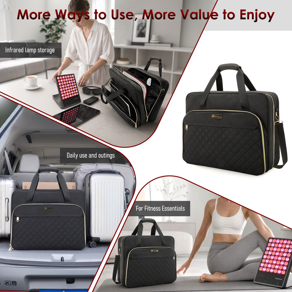 Modoker Red Light Panel Carrying Bag | Padded Storage Case for LED Light Devices
