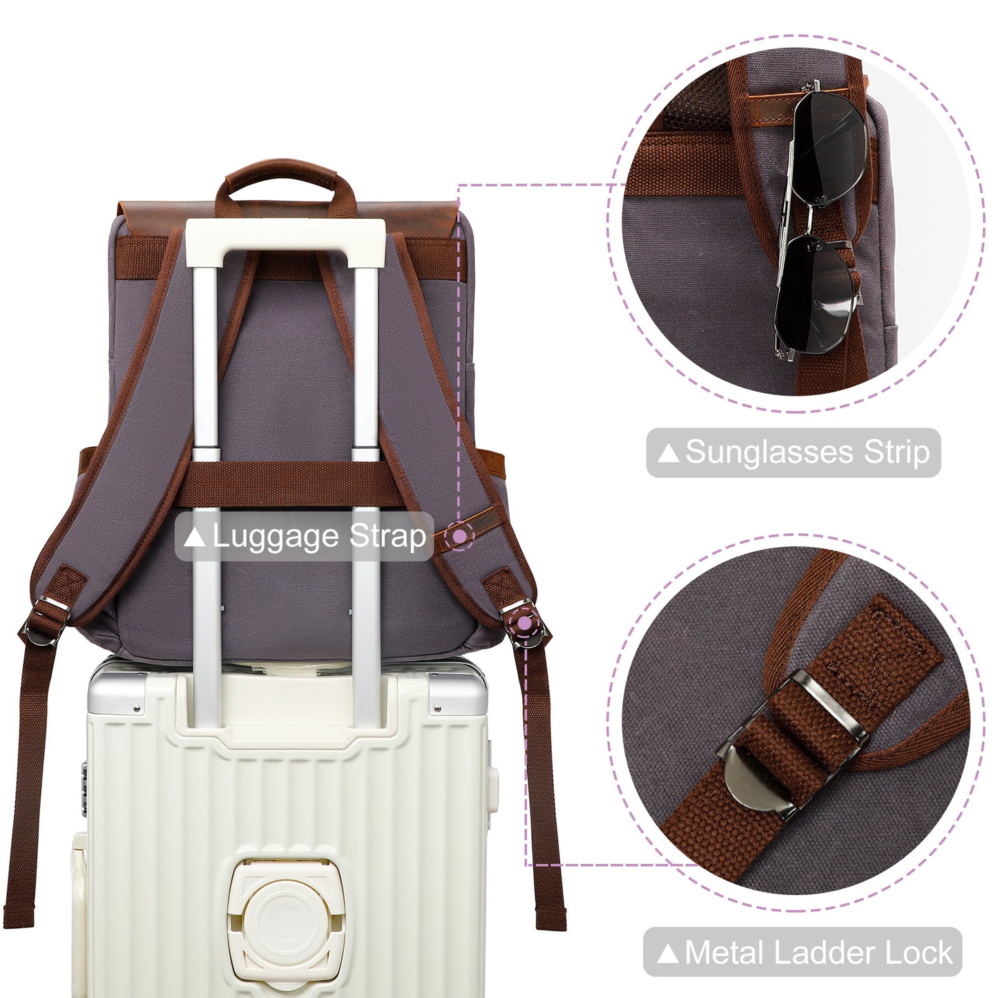 Gray backpack with brown straps on a white suitcase, showing details like a sunglasses strip and metal ladder lock.