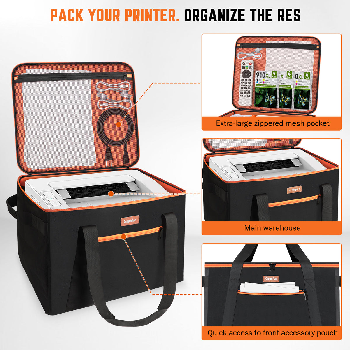 Padded Printer Carrying Case,Heavy Duty Water Resistant 600D Exterior Thick Padding & Multiple Pockets for Event Printers, Accessories & Cords