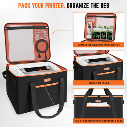 Padded Printer Carrying Case,Heavy Duty Water Resistant 600D Exterior Thick Padding & Multiple Pockets for Event Printers, Accessories & Cords