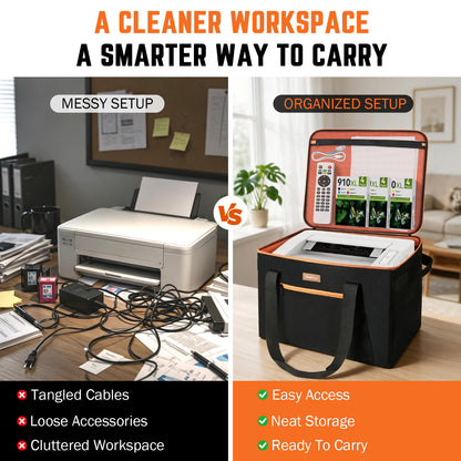 Padded Printer Carrying Case,Heavy Duty Water Resistant 600D Exterior Thick Padding & Multiple Pockets for Event Printers, Accessories & Cords
