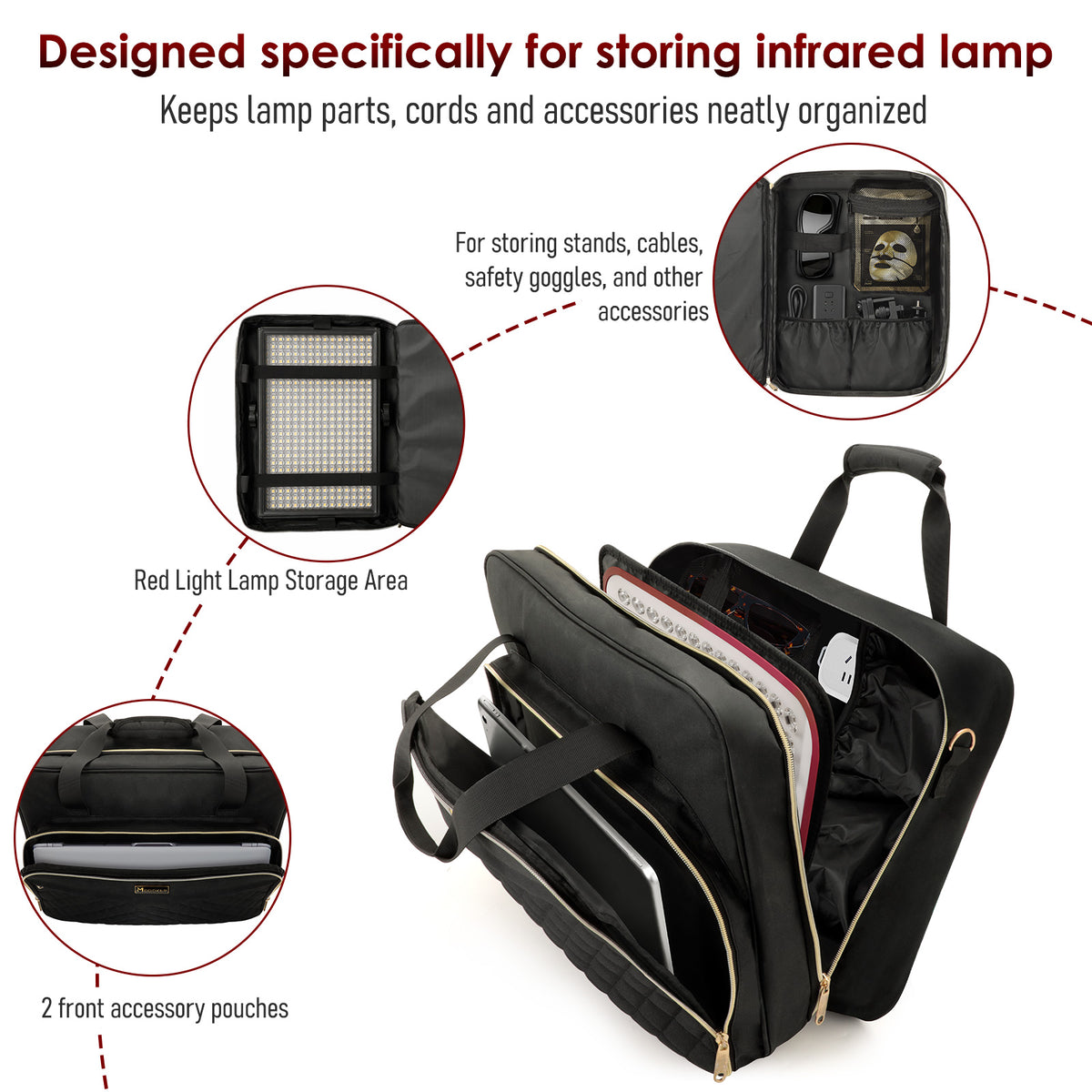 Modoker Red Light Panel Carrying Bag | Padded Storage Case for LED Light Devices