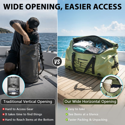 Large Waterproof Duffel Backpack for Kayaking & Camping