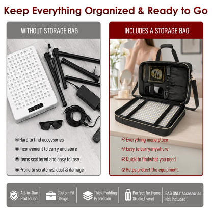 Modoker Red Light Panel Carrying Bag | Padded Storage Case for LED Light Devices